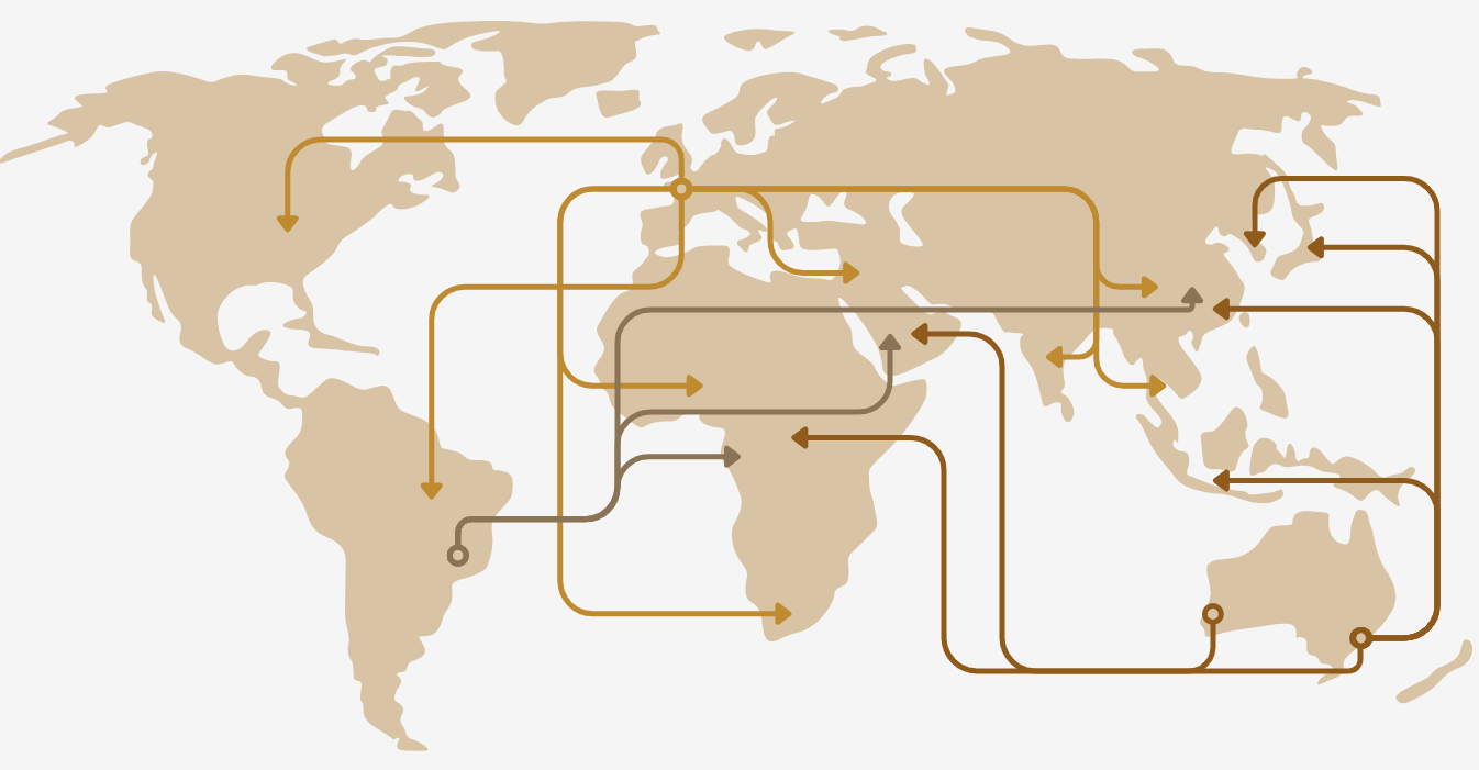 Global sourcing trade flow map showing barley and malt origins connected to Brew Ingredients
